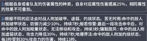 《深空之眼阿修罗刻印神格》——探索神秘的游戏世界