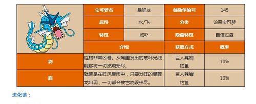 打造最强战队从选择梦特性开始！（打造最强战队从选择梦特性开始！）