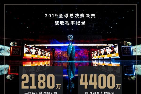 2023LPL春季赛门票价格一览（多种选择满足不同需求）