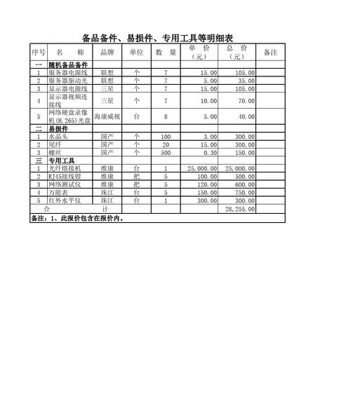 《第二银河军团补损操作方法详解》（游戏内角色技能和装备属性的完美搭配，轻松实现战斗强化）