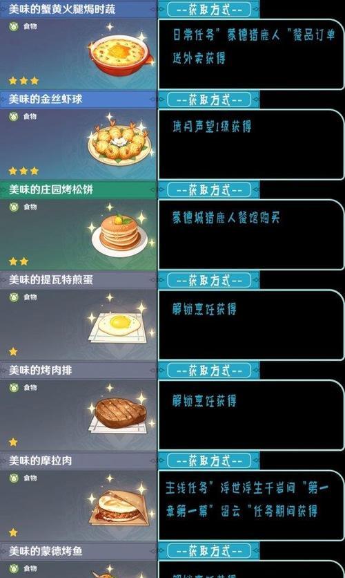 《精灵食肆》中如何获得牧场料理兽（掌握这些方法，让你更畅快地玩转游戏）