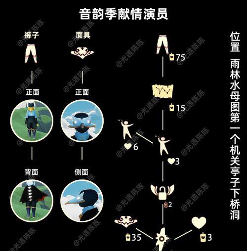 以光遇国庆复刻蝴蝶结先祖位置一览（探索游戏中的历史文化遗产，寻找先人的足迹）