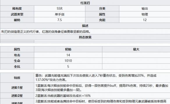 揭秘幻塔手游的氪金程度（揭露幻塔手游中隐藏的消费门槛与消费陷阱）