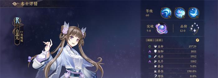 《以花亦山心之月ur》2023角色排行榜一览（探索新一代MMORPG游戏中最受欢迎的角色排名）