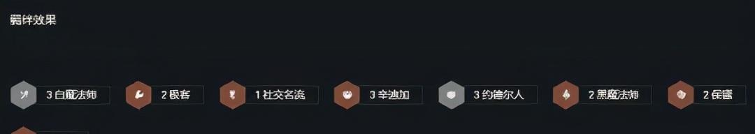 云顶之弈s6社交名流羁绊效果介绍（社交名流羁绊，让你在云顶之弈中如鱼得水）