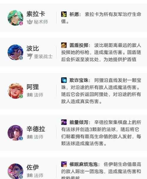 《云顶之弈s8》星之守护者阵容搭配攻略（如何成功组建一支完美的星之守护者阵容？-）