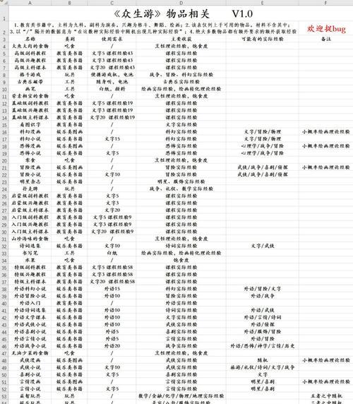 以众生游西湖攻略，让你轻松成为表演大咖（西湖游园，搭配表演秀，让你的假期更精彩）