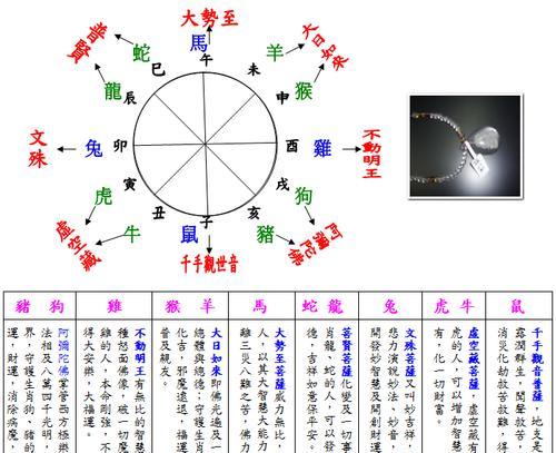 江湖木十二宝剑任务攻略（跟随木剑传人，闯荡江湖）