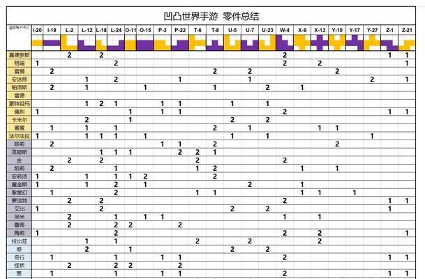 《以灵猫传》男主好感度提升攻略（让你更接近男主心扉的15个方法）