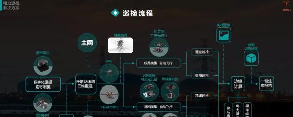 SOG水手搭配方案汇总（游戏中最优秀的SOG水手搭配方案大揭秘！）