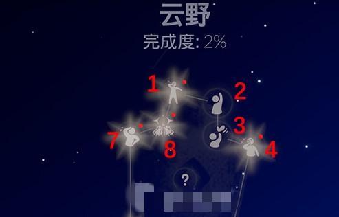 《光遇》挥手动作获取方法大揭秘（掌握这个技巧，玩《光遇》不再困难！）