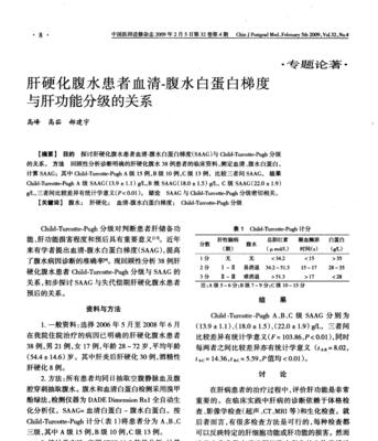 从游戏中寻找解药，让逗比人生重获健康（从游戏中寻找解药，让逗比人生重获健康）