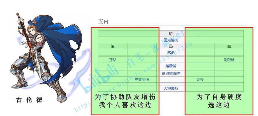 《天地劫紫枫五内加点攻略》（成为战士的秘诀揭秘）