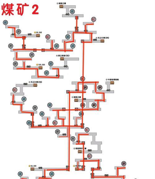 《另一个伊甸国服2月全更新计划一览》（全新玩法、惊喜活动、重磅改版）