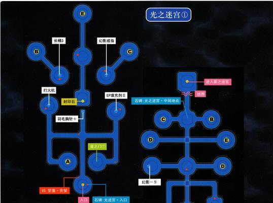 英雄迷宫冒险前期攻略（新手如何快速刷图）