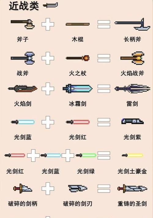 《元气骑士》中宙斯之矛是谁的武器？红武合成方法详解