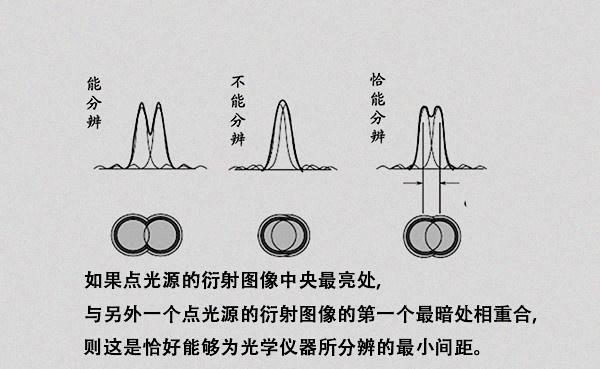 阴阳师银道雪场高分攻略（如何玩转阴阳师银道雪场）