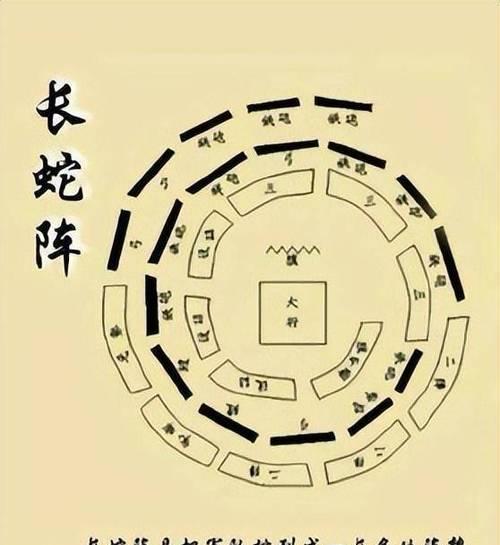 镰仓武士（以游戏为主的兵种特性及阵型介绍）