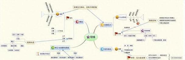 《战意幽并，游勇无双》——幽并游勇技能与特性详解（探究幽并游勇在游戏中的强大实力与使用技巧）