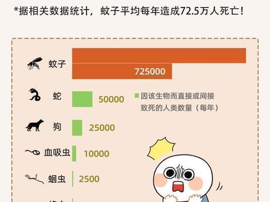 《这是我的战争杀手》杀手养成攻略（从零开始）