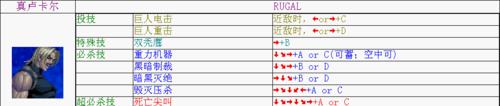 拳皇98出招表（以kof98为例）