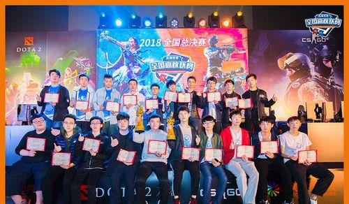 DOTA（用游戏锻炼技巧）