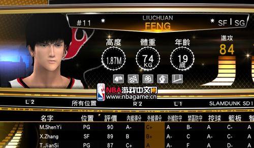 NBA2k13王朝选秀名单详解（揭秘NBA2k13王朝模式中最佳选秀球员）