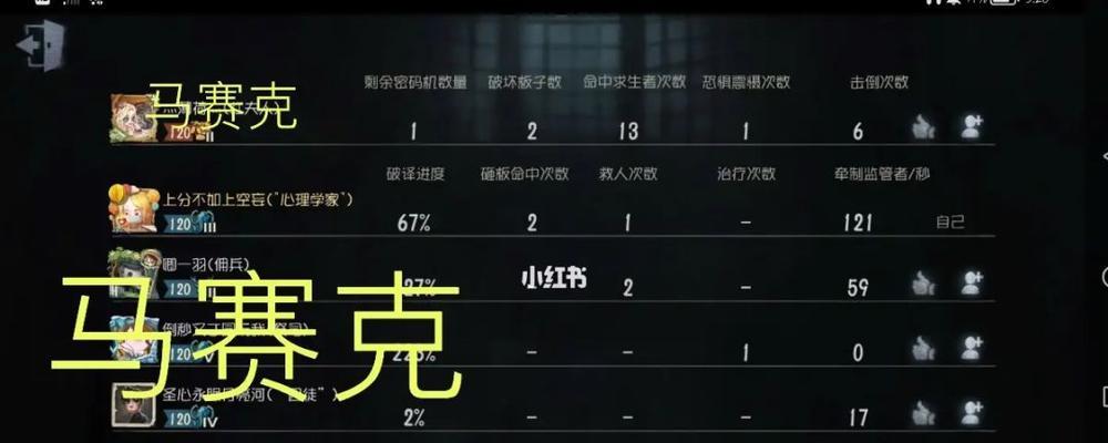 《解密第五人格小说家玩法攻略》（从角色选择到策略运用）