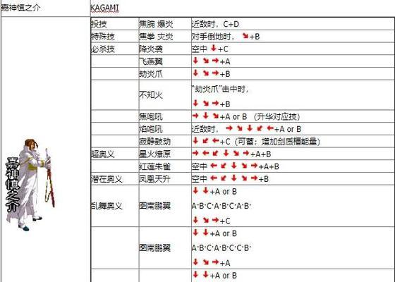 电精2全员出招表一览（通过全员出招表了解电精2中的强力技能和战术策略）