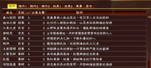 《三国志13》全特技说明及效果一览（游戏中必须掌握的高级技巧）