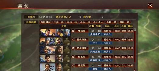 三国志13武将自立攻略（如何避免被灭）