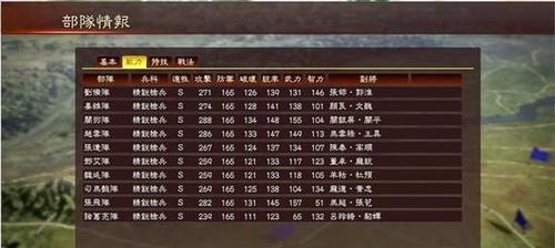 三国志13新手入门攻略（各时期新手怎么玩）