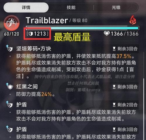 河洛群侠传狮王金鬃属性技能全面解析（探秘狮王金鬃的厉害之处）