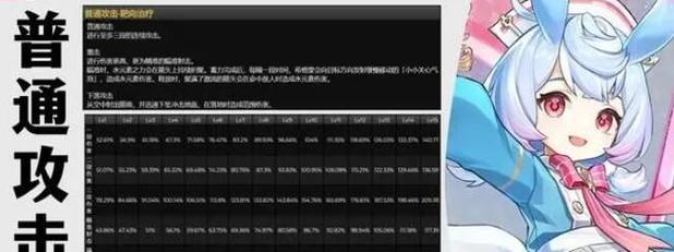 以乱斗西游后羿技能加成详解（最全攻略教你轻松get加成方法）