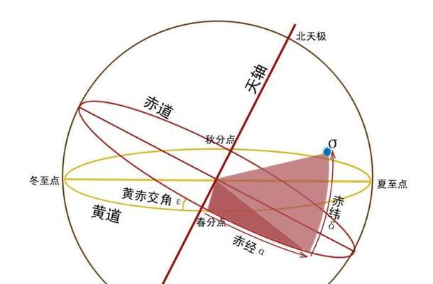 《诛仙手游》神秘来客坐标解密（探秘神秘来客坐标）