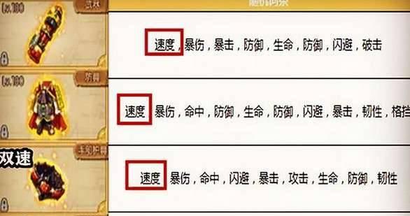 《航海王燃烧意志黄金套属性介绍》（深入解析黄金套的属性及刷取方法）