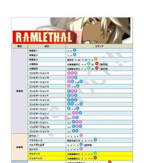 《以赛尔计划属性克制关系一览》（深入了解以赛尔计划中的属性相克关系）