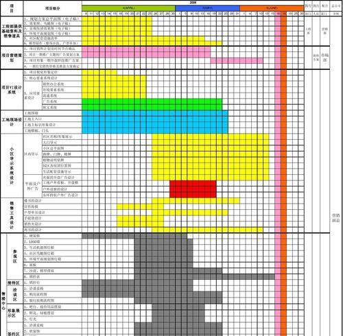 《以恋与制作人发现奇迹特别篇攻略时间玩法一览》（通过游戏解锁秘籍）