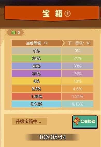 《魔兽世界》54版永恒岛宝箱怎么找？完整收集攻略是什么？