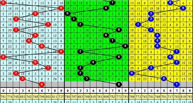 《囚禁计划：十万火急》基础房间6文怎么过？详细攻略解析？