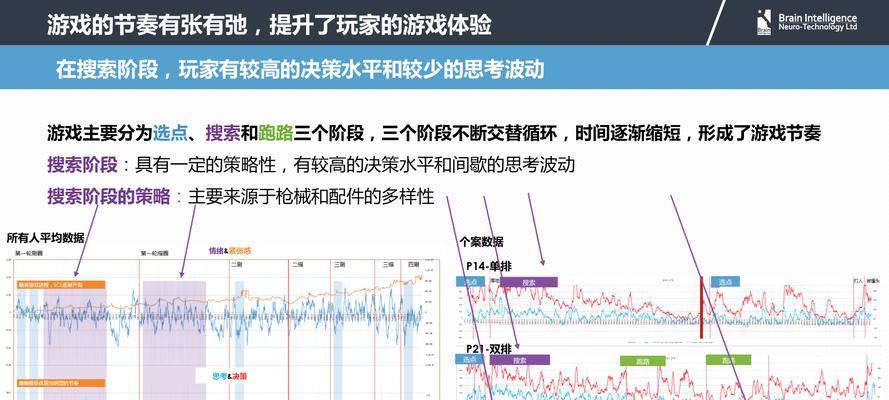 绝地求生中卡毒技巧是什么？如何安全卡毒？