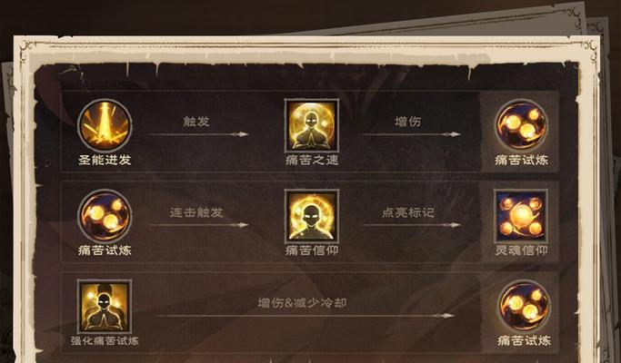 魔兽世界牧师天赋加点建议是什么？