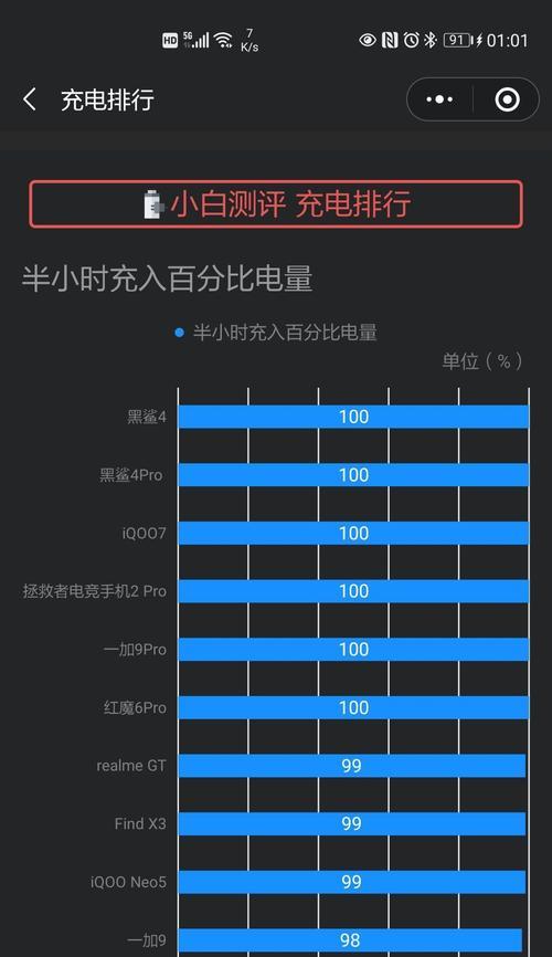 绝地求生比赛码使用方法是什么？使用比赛码有何好处？