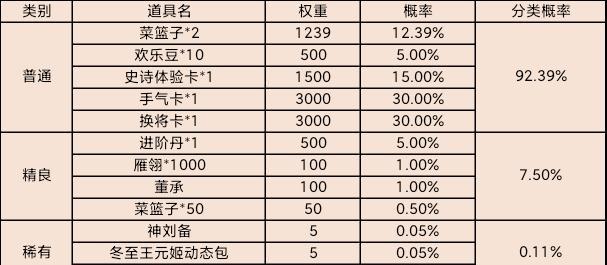 小米版三国杀如何查看账号信息？操作步骤是？