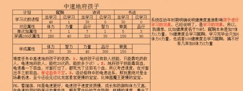 梦幻西游中变异蓝瑞兽的获取方法是什么？