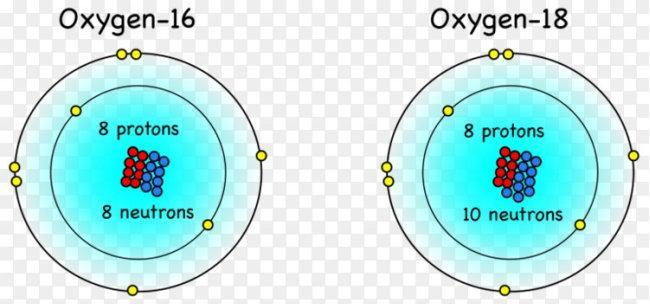 红警四季发财时间机器怎么用？时间机器的使用方法和效果是什么？