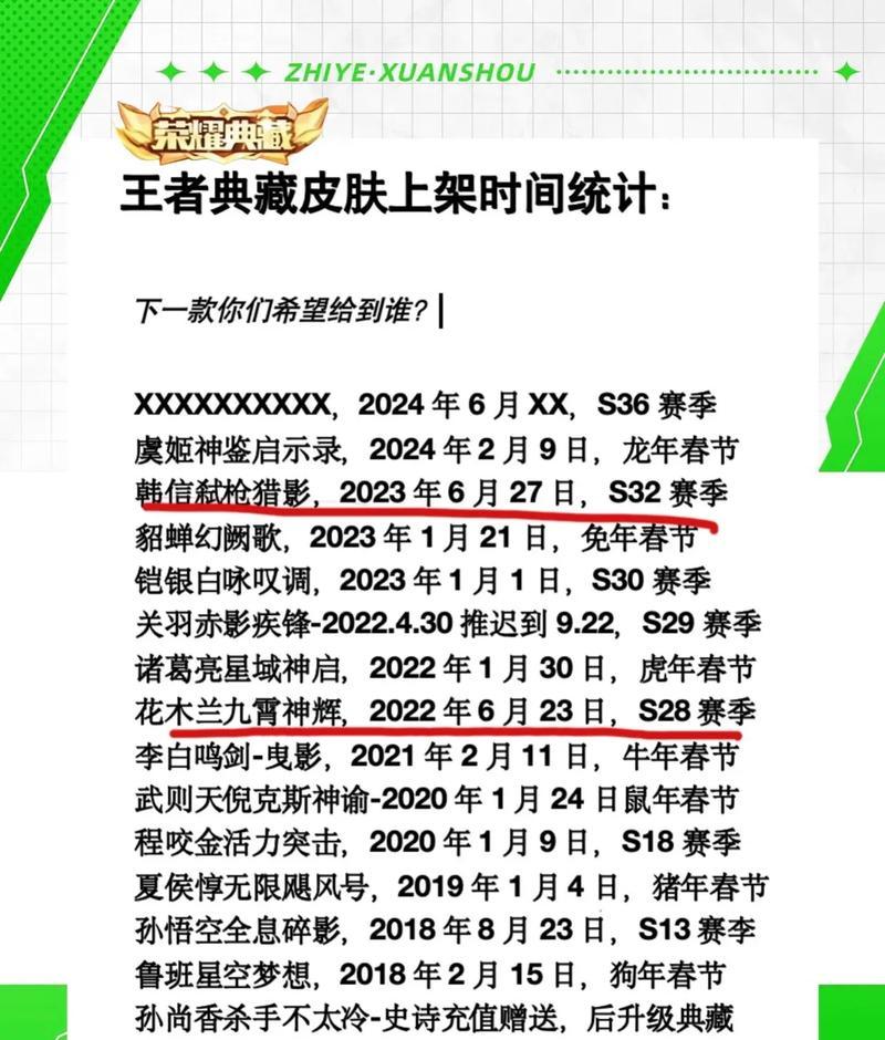 王者年限多少钱拿下荣耀典藏？价格范围是多少？