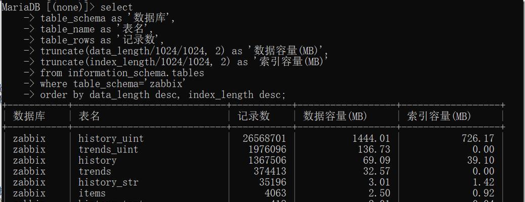 手游数据库中哪些数据可以删除？删除数据的注意事项是什么？