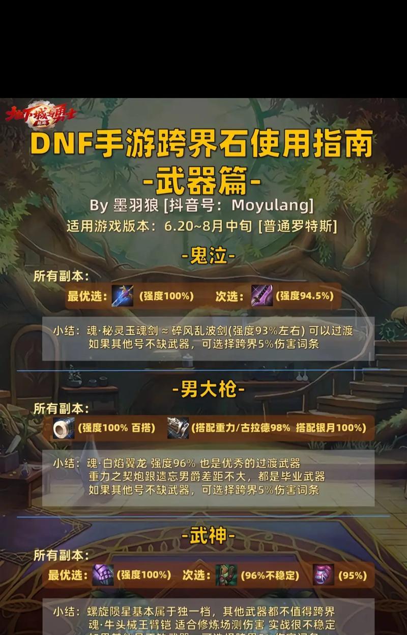 DNF手游平板版兼容哪些平板？如何选择合适的设备？