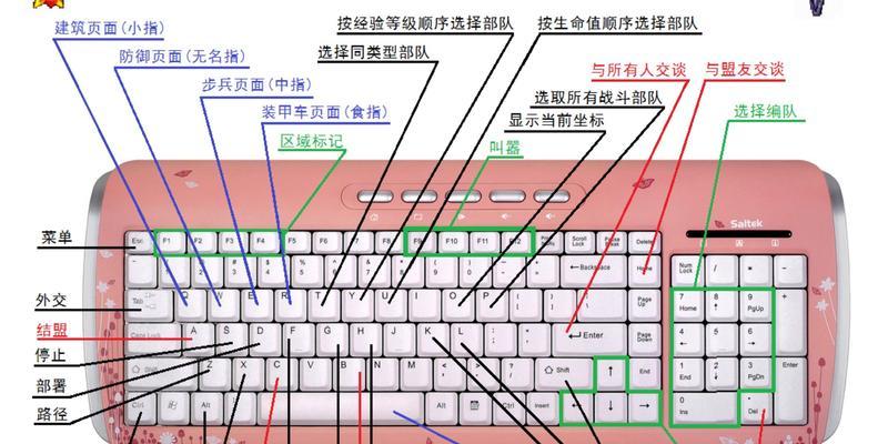 红警队形摆放技巧是什么？如何有效利用高低地形？